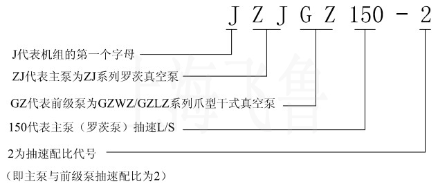 干式真空機組型號意義