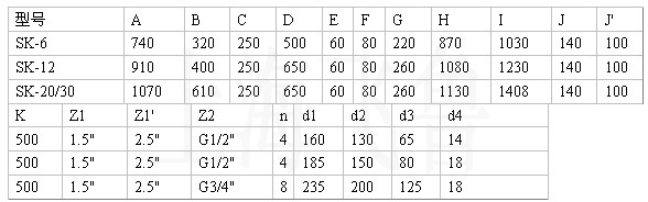 SK-6、SK-12、SK-30水環式真空泵及壓縮機氣水分離器外形尺寸圖
